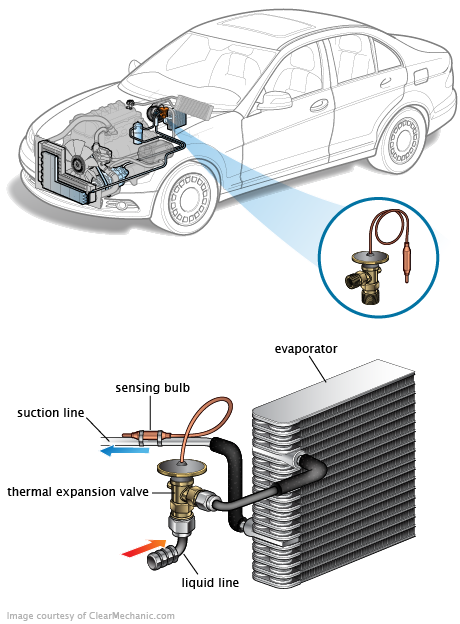 See P2A05 repair manual
